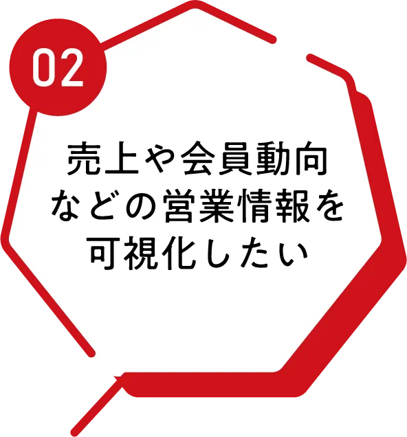 02 売上や会員動向などの営業情報を可視化したい